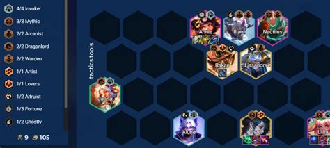 fema tft|Best TFT Meta Comps & Builds .